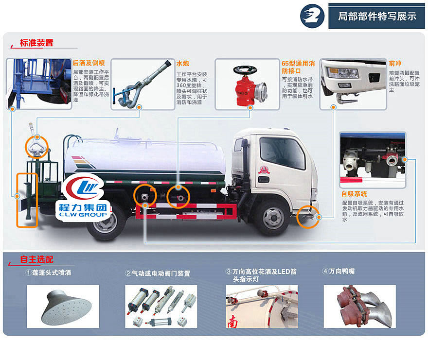 標(biāo)準(zhǔn)裝置