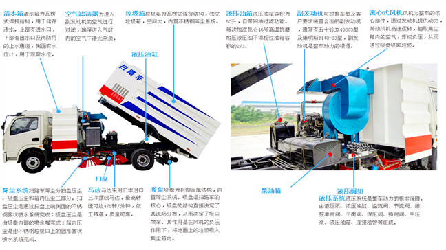 洗掃車結(jié)構(gòu)圖，洗掃車維護(hù)與保養(yǎng)幾大注意事項(xiàng)