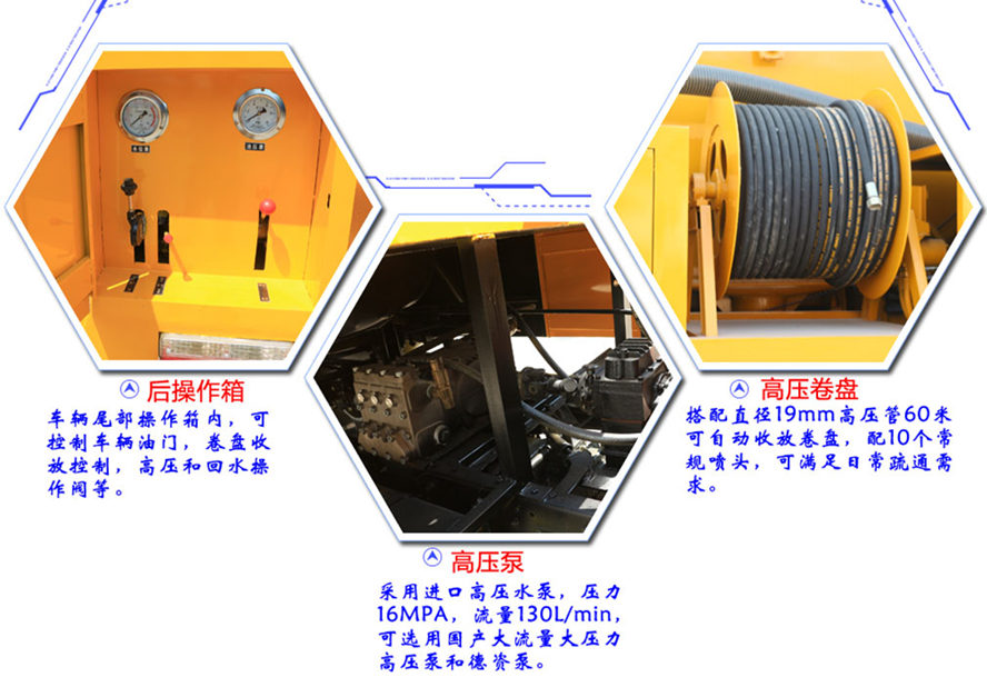 東風(fēng)多利卡D9高壓清洗車上裝結(jié)構(gòu)圖