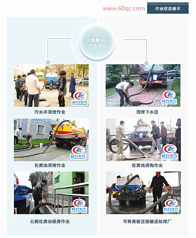 東風145，153吸糞車作業(yè)狀態(tài)展示