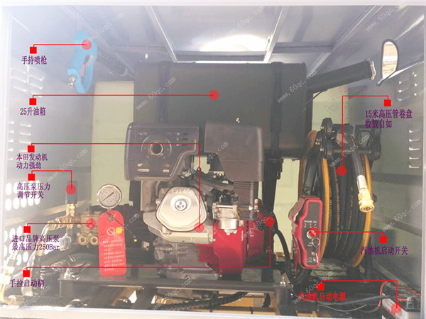 三輪清洗車內(nèi)部結(jié)構(gòu)圖