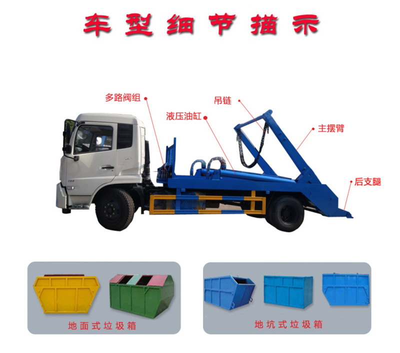 擺臂垃圾車(chē)細(xì)節(jié)展示