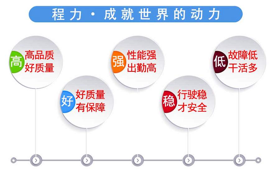 東風多利卡9噸霧炮車高品質 好質量