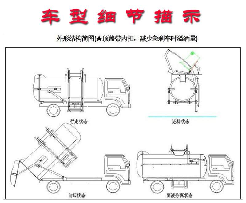 餐廚垃圾車細(xì)節(jié)描述