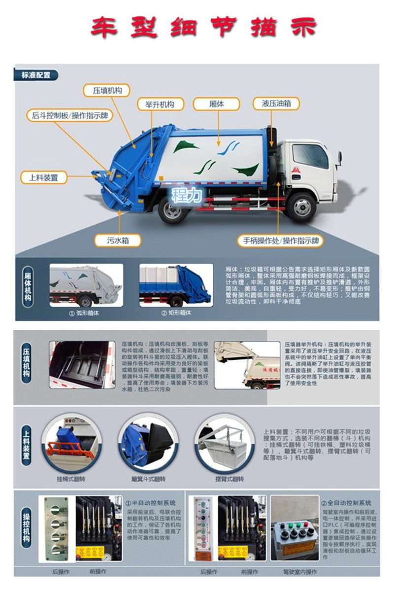 壓縮垃圾車(chē)車(chē)輛細(xì)節(jié)描述